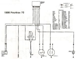 Honda Fourtrax Wiring Diagram Collection Wiring Collection