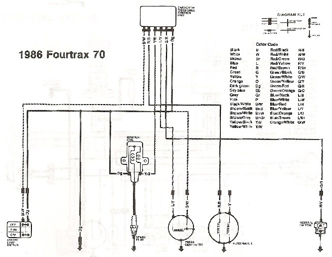 1987 Honda Fourtrax 350 Wiring Diagram