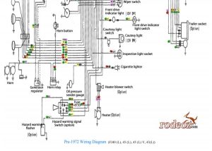 Mahindra max 25 wiring diagram