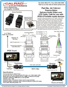 Usb Data Receive And Transmit Wiring Diagram USB Wiring Diagram
