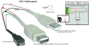 Car Usb Charging Port Wiring Diagram USB Wiring Diagram