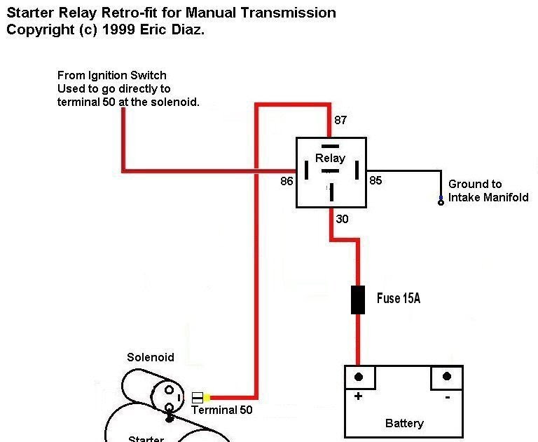 Starter Relay Ford Starter Solenoid Wiring Diagram