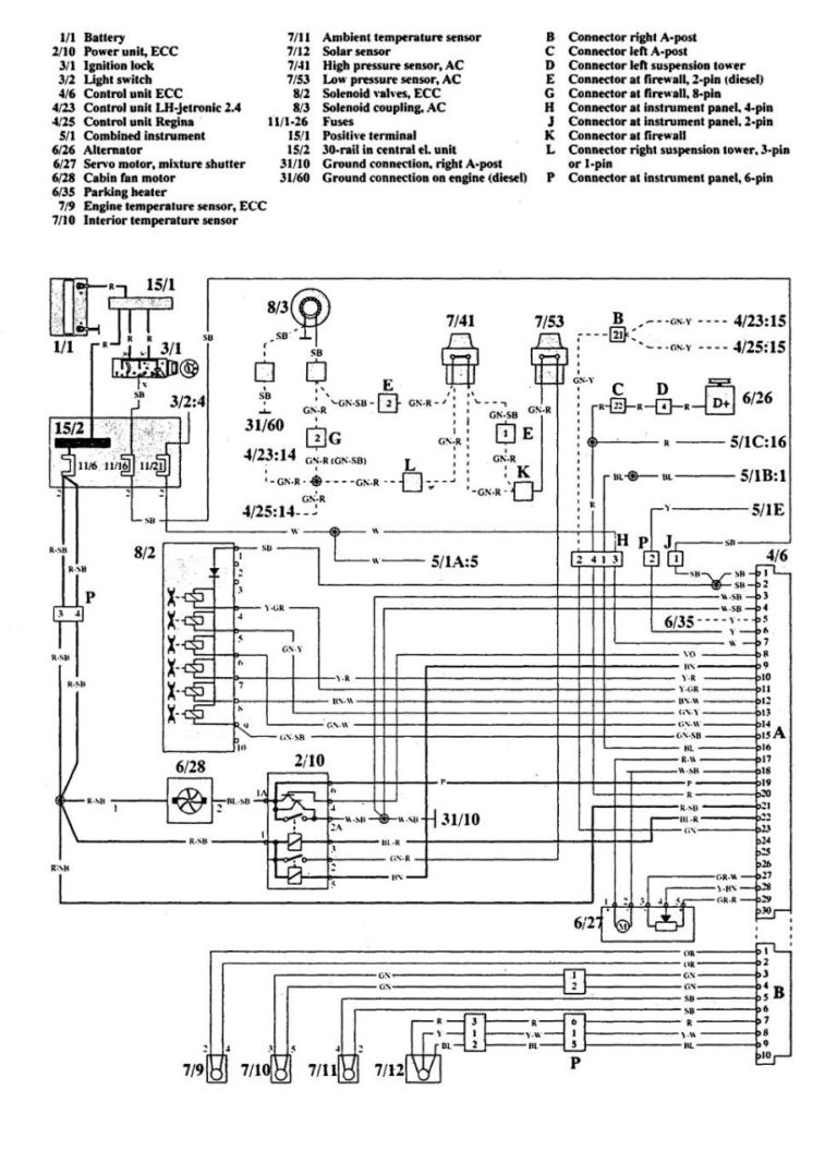 Volvo Wiring Diagrams