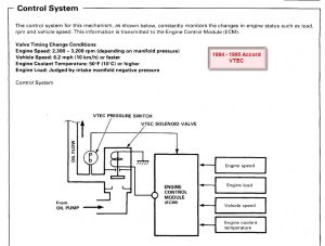 Vtec Oil Pressure Switch Wiring Diagram