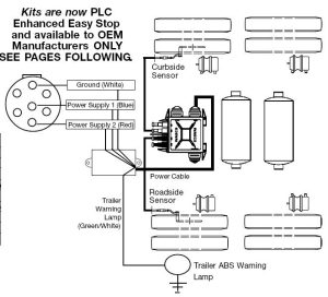 Semi Trailer Abs Light Wiring Diagram Wiring Diagram and Schematic