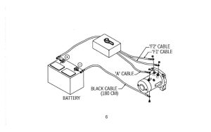 Wiring Diagram For Winch On Yamaha / Warn A2000 And A2500 Winch Parts