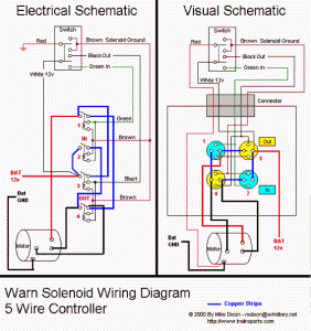 Warn M8000 Wiring Diagram For Your Needs