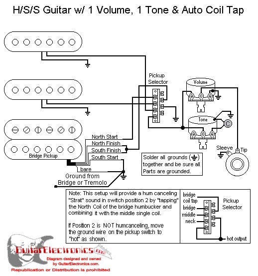 Hsh Wiring Diagram 5 Way Switch 1 Volume 1 Tone