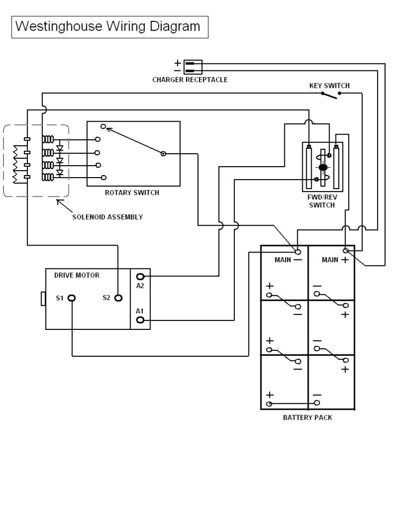 Ezgo 36 Volt Wiring Diagram