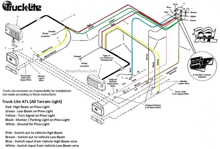 Western 9 Pin Wiring Diagram