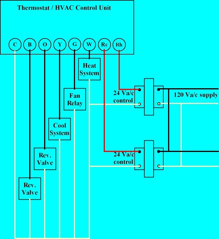 Msd 6Al Digital Wiring Diagram