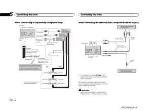 Pioneer AvhX1500Dvd Wiring Diagram Cadician's Blog
