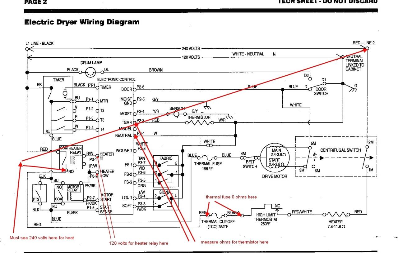 Electric Dryer Wiring Diagram For Whirlpool Dryer Heating Element