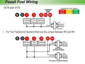 53 Emerson Thermostat Wiring Diagram Wiring Diagram Plan