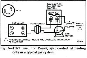 White Rodgers thermostat Wiring Diagram 1f80 361 Free Wiring Diagram