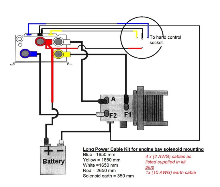 Badland Zxr 5000 Winch Wiring Diagram