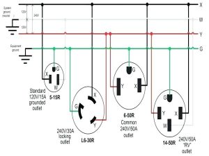45 30 Amp Twist Lock Plug Wiring Diagram Wiring Diagram Source Online