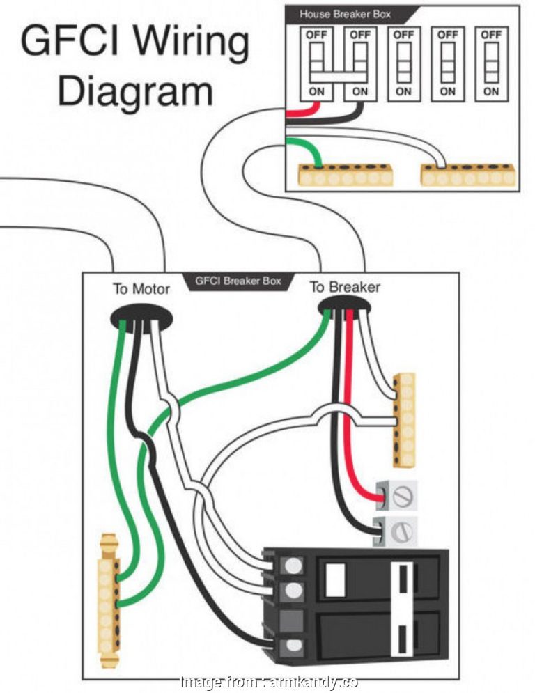 3 Prong Dryer Wiring Diagram