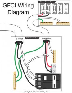3 Prong Dryer Plug Wiring Diagram Diagram 220v 3 Prong Dryer Plug
