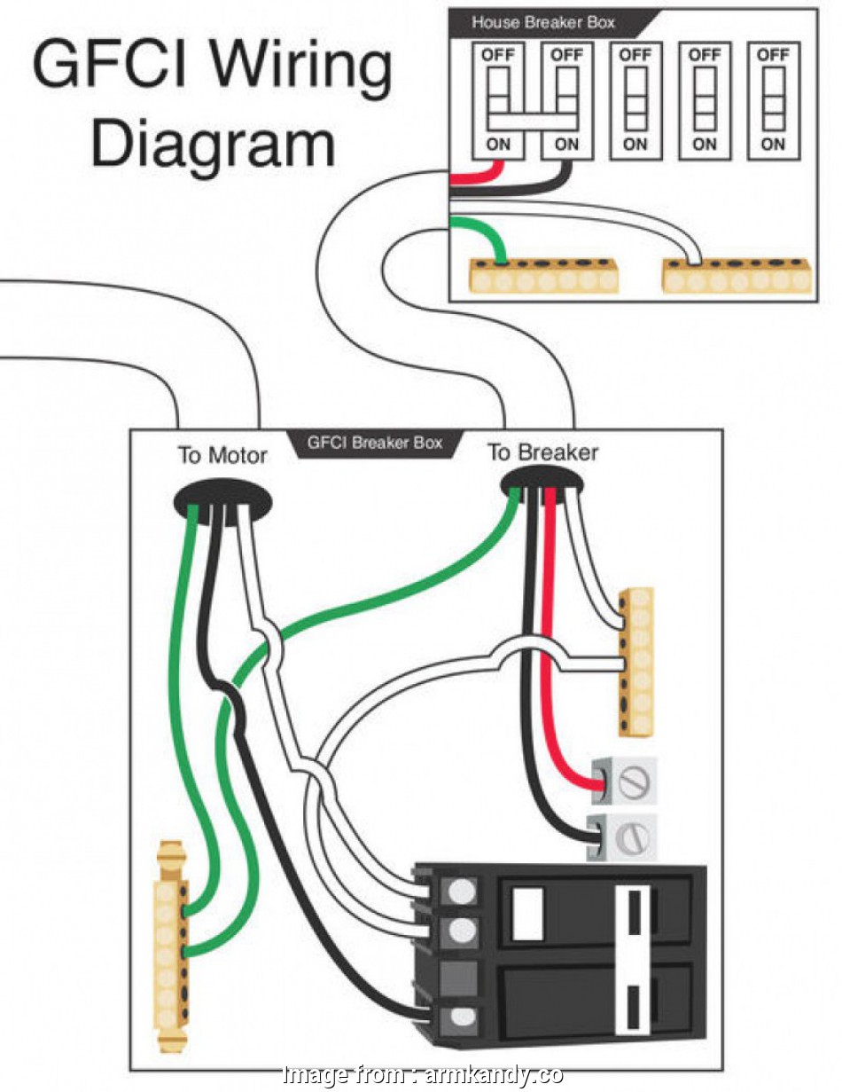 Guitar Wiring Diagrams