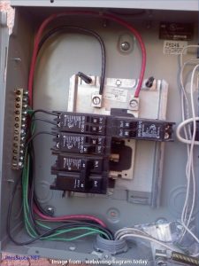 Wire Size 60, Service Practical Magnificent 50, Sub Panel Wiring