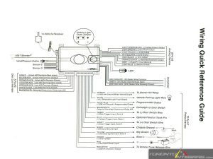 Viper Alarm Wiring Diagram 791xv Schematic Diagram Guide