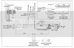 Gas Fireplace Wiring Diagram