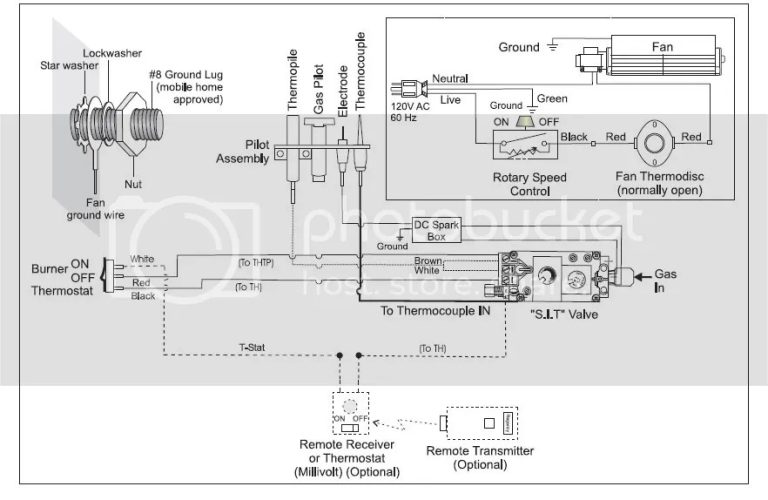 Switch Electric Fireplace Wiring Diagram