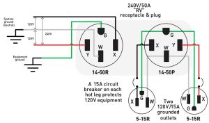 Wiring A Four Plug Schematic Wiring Diagram Detailed 3 Prong Outlet
