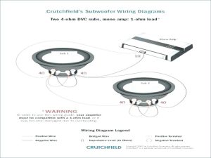 Subwoofer Wiring Diagram Dual 2 Ohm flilpfloppinthrough