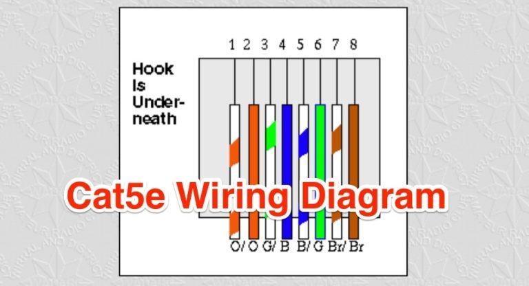 Cat5E Ethernet Cable Wiring Diagram