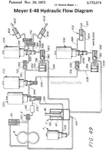 Meyer snow plow wiring diagram e47