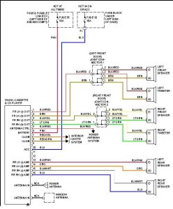nissan rogue radio wiring diagram Wiring Diagram and Schematic