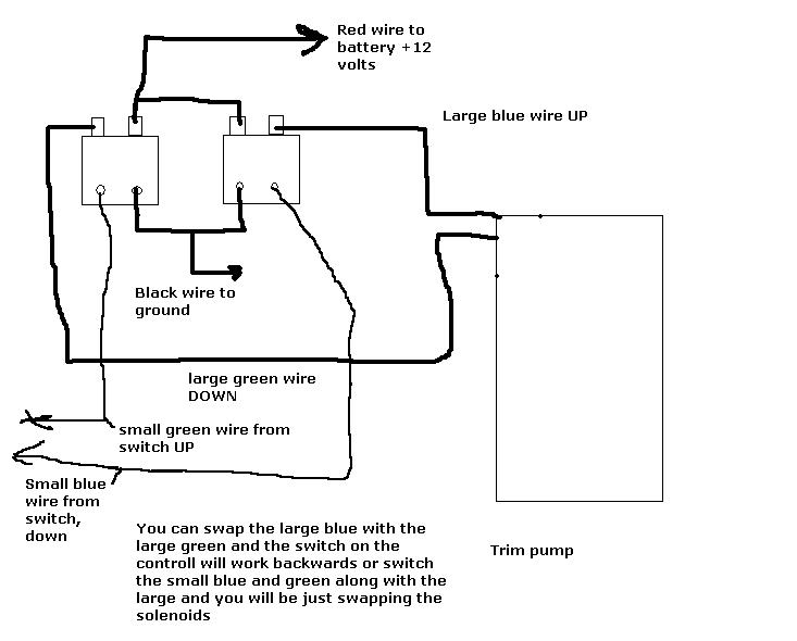 Mercruiser Trim Pump Wiring Diagram