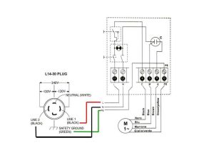 Wiring Diagram For 4 Prong 30amp 220v Generator Twist Plug