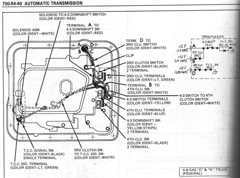 4L60E Manual Shift Wiring Diagram