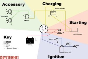 Wiring Diagram For 6v Tractor Voltage Regulator Positive Ground