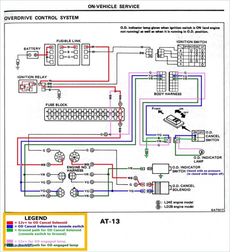 7 Blade Rv Plug Wiring Diagram