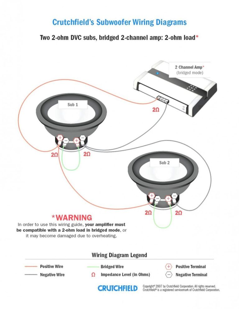 Wiring Diagram For Subwoofer And Amp