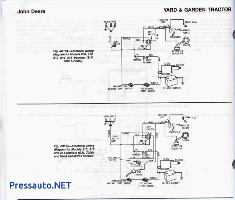 Wiring Diagram For John Deere Stx38