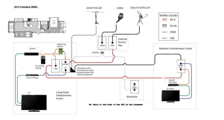 Alternator Into Generator Wiring Diagram