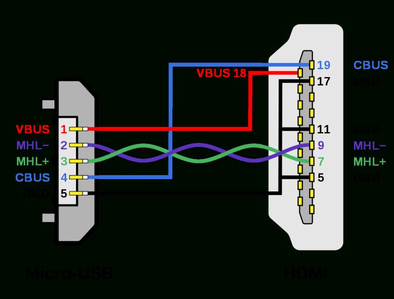 Usb Wireing Diagram