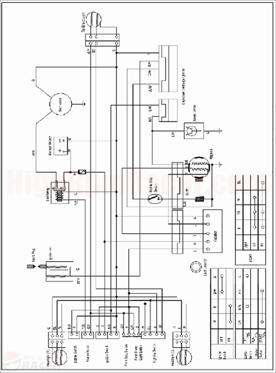 Dometic Rv Refrigerator Wiring Diagram