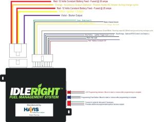 whelen led lightbar wiring diagram