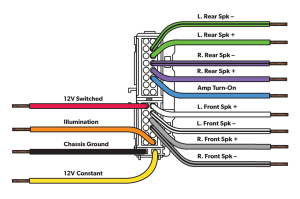 Mercedes Wiring Diagram Color Codes Wiring Diagram and Schematics