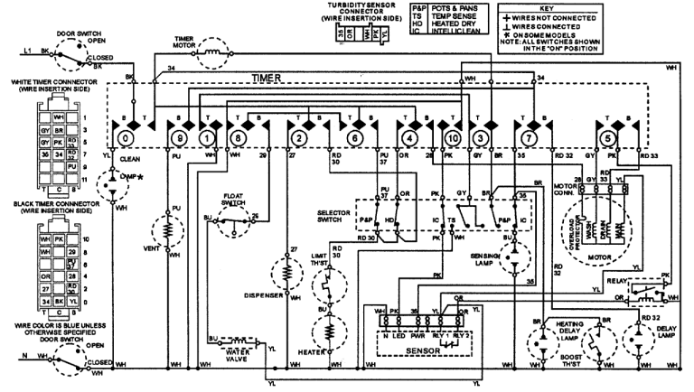 Wiring Diagram Whirlpool Dishwasher