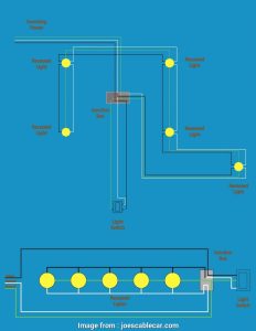 Wiring Recessed Lights In Series With Threeway Brilliant Wiring Diagram