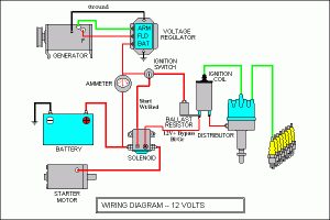 car aircon electrical wiring diagram