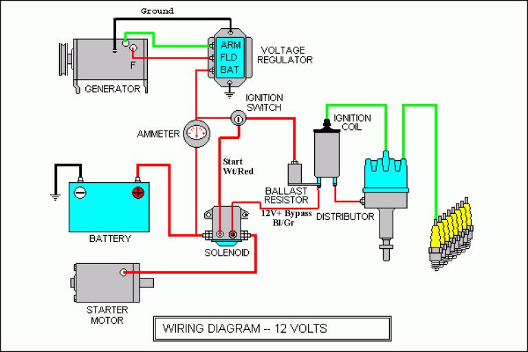 Car Aircon Compressor Wiring Diagram