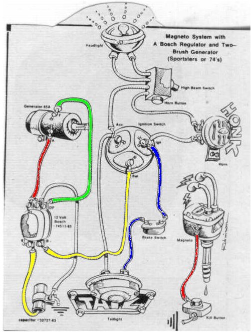 Schematic Simple Motorcycle Wiring Diagram